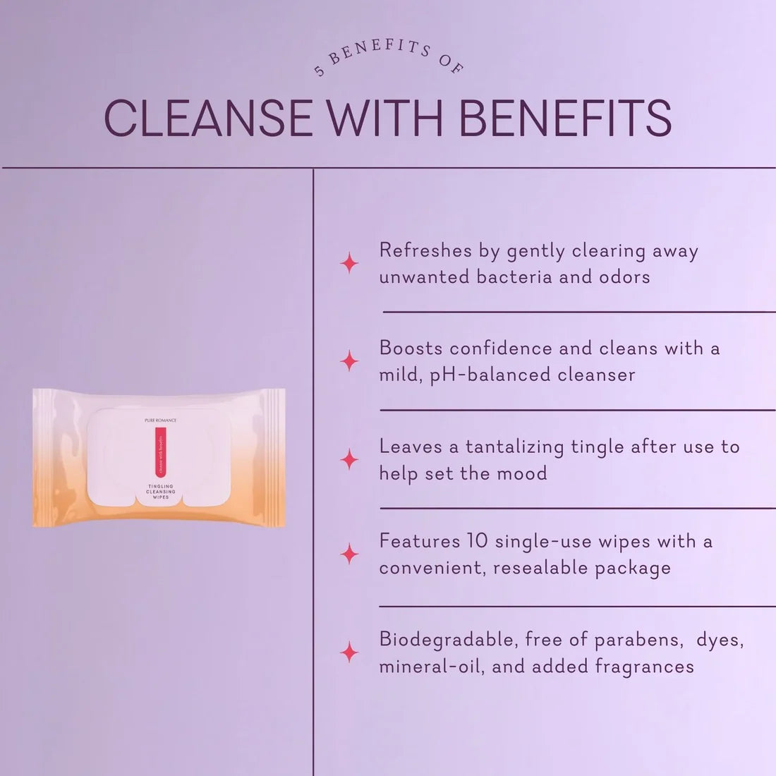 Cleanse with Benefits - Intimate Tingling Wipes