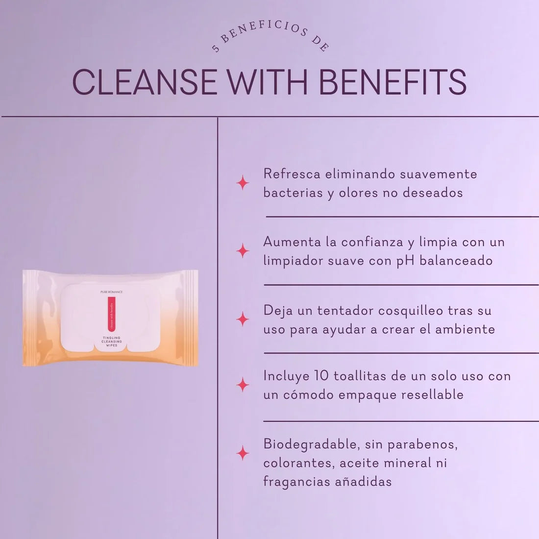 Cleanse with Benefits - Intimate Tingling Wipes