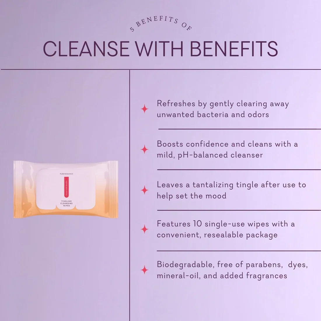 Cleanse with Benefits - Intimate Tingling Wipes - 2 Pack