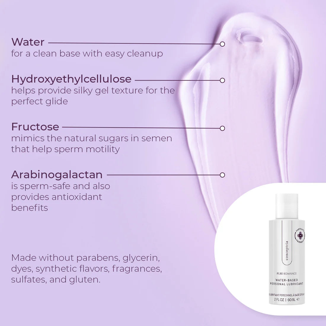 Conceptria - Fertility Friendly Lubricant