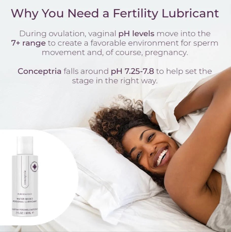 Conceptria - Fertility Friendly Lubricant